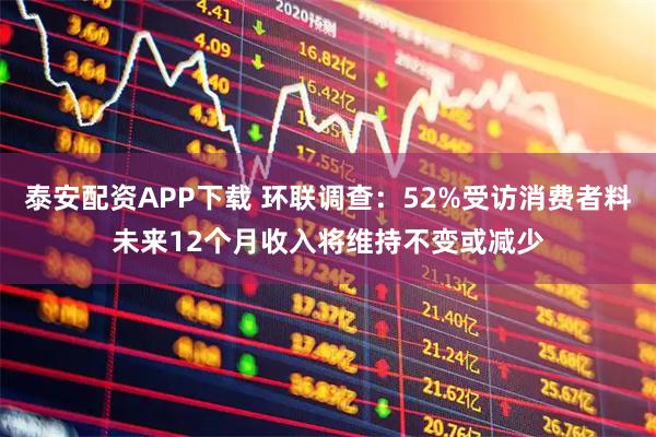 泰安配资APP下载 环联调查：52%受访消费者料未来12个月收入将维持不变或减少