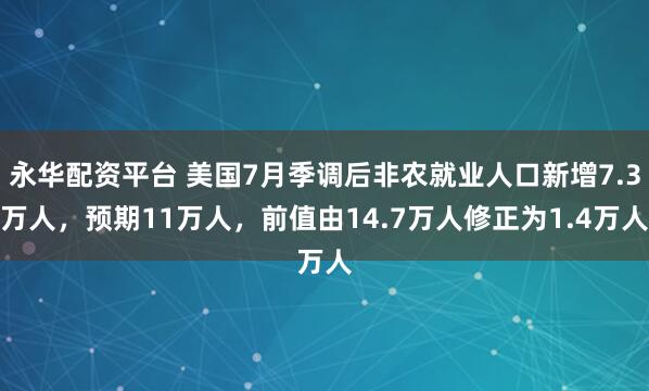 永华配资平台 美国7月季调后非农就业人口新增7.3万人，预期11万人，前值由14.7万人修正为1.4万人